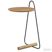 Auxiliary Table